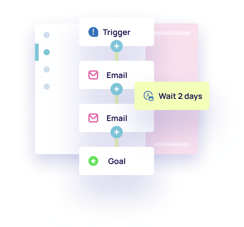 Drip campaigns graphic